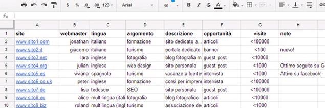 girare-il-mondo-lavorando-online